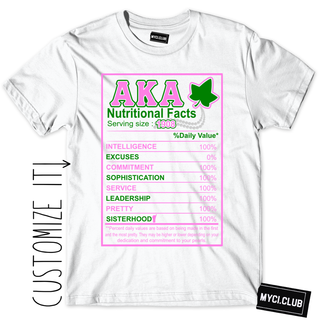 "AKA Nutritional Facts"
